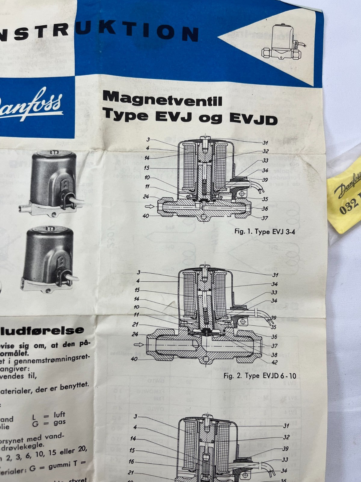 Danfoss EVJ 15 Solenoid Valve 1/2" BSPT 380V 50Hz 32KZ100 New Open Box NOS