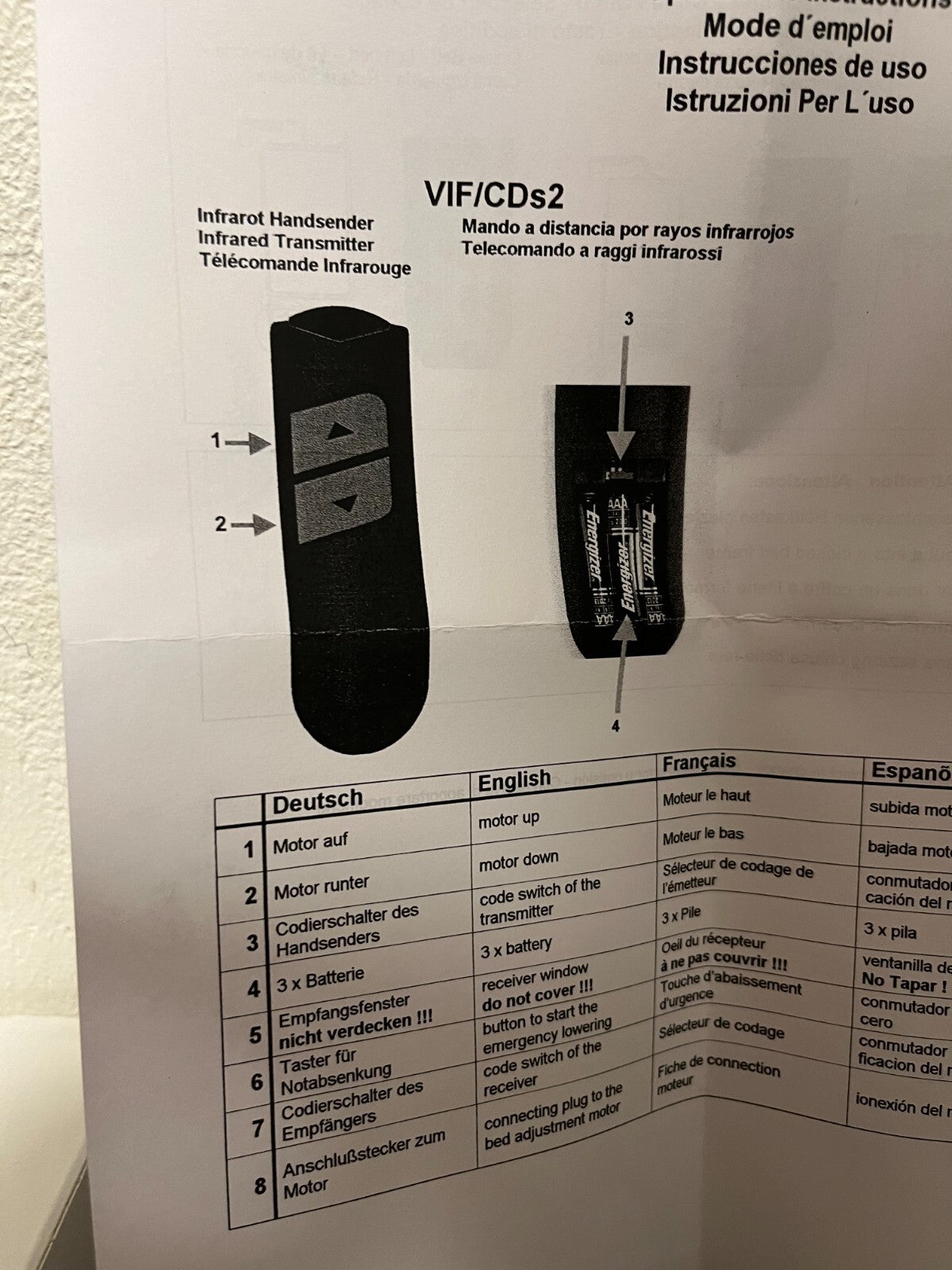 VIBRADORM Infrared Remote Control System IRE-VIF/CDs2 for Adjustable Beds - New