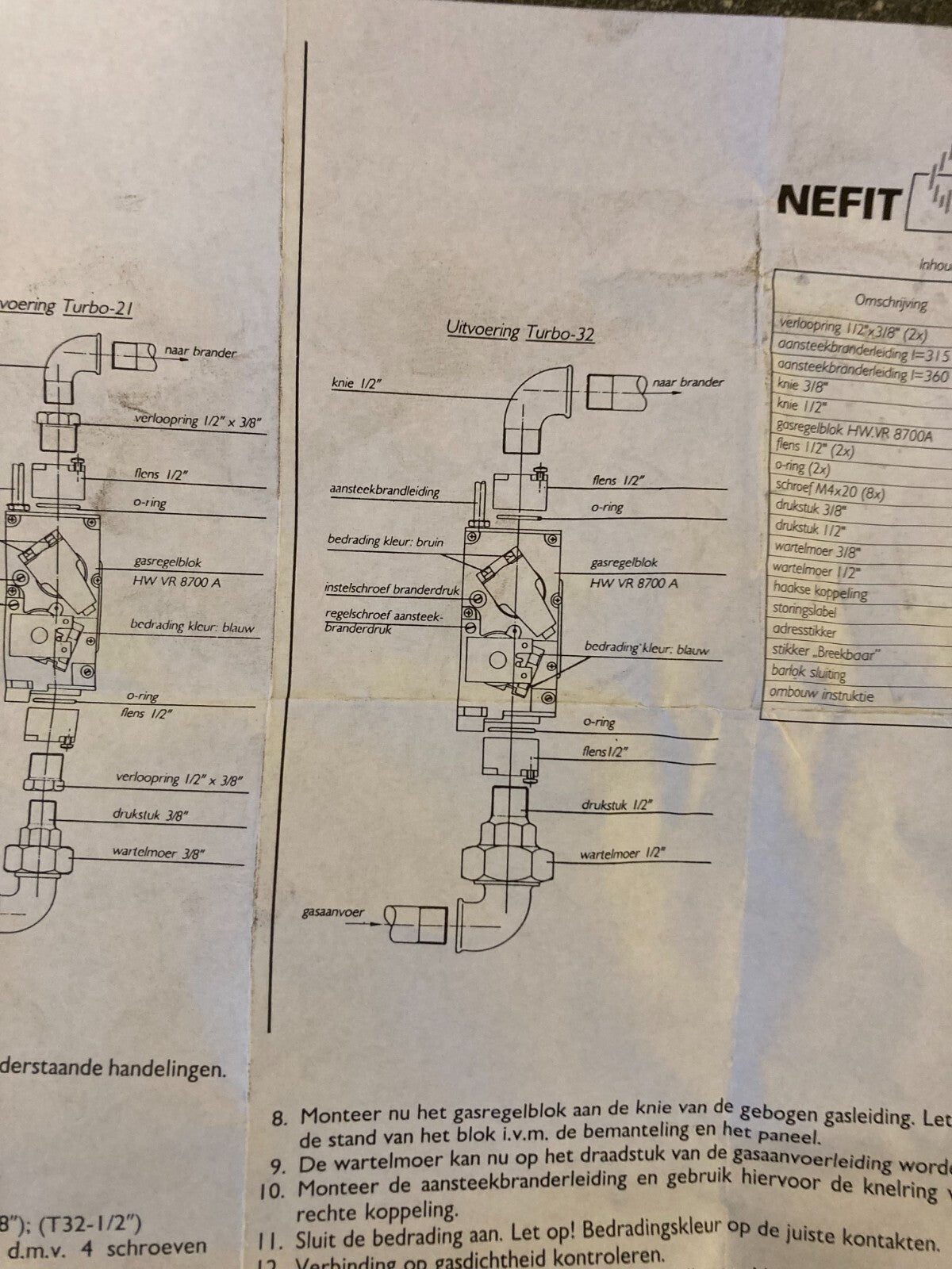 NEFIT Boiler Conversion Kit - Spare Parts for Turbo 21/32 Models HW VR 8700A