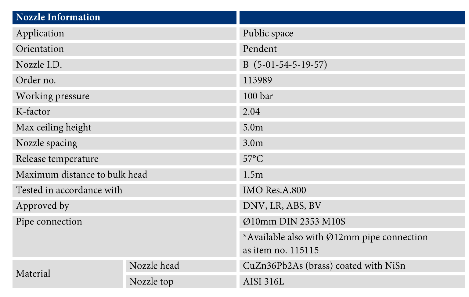 Danfoss Semco HNMP-5-10-2.04-57 B Nozzle Brass Fire Water Mist Sprinkler Head 