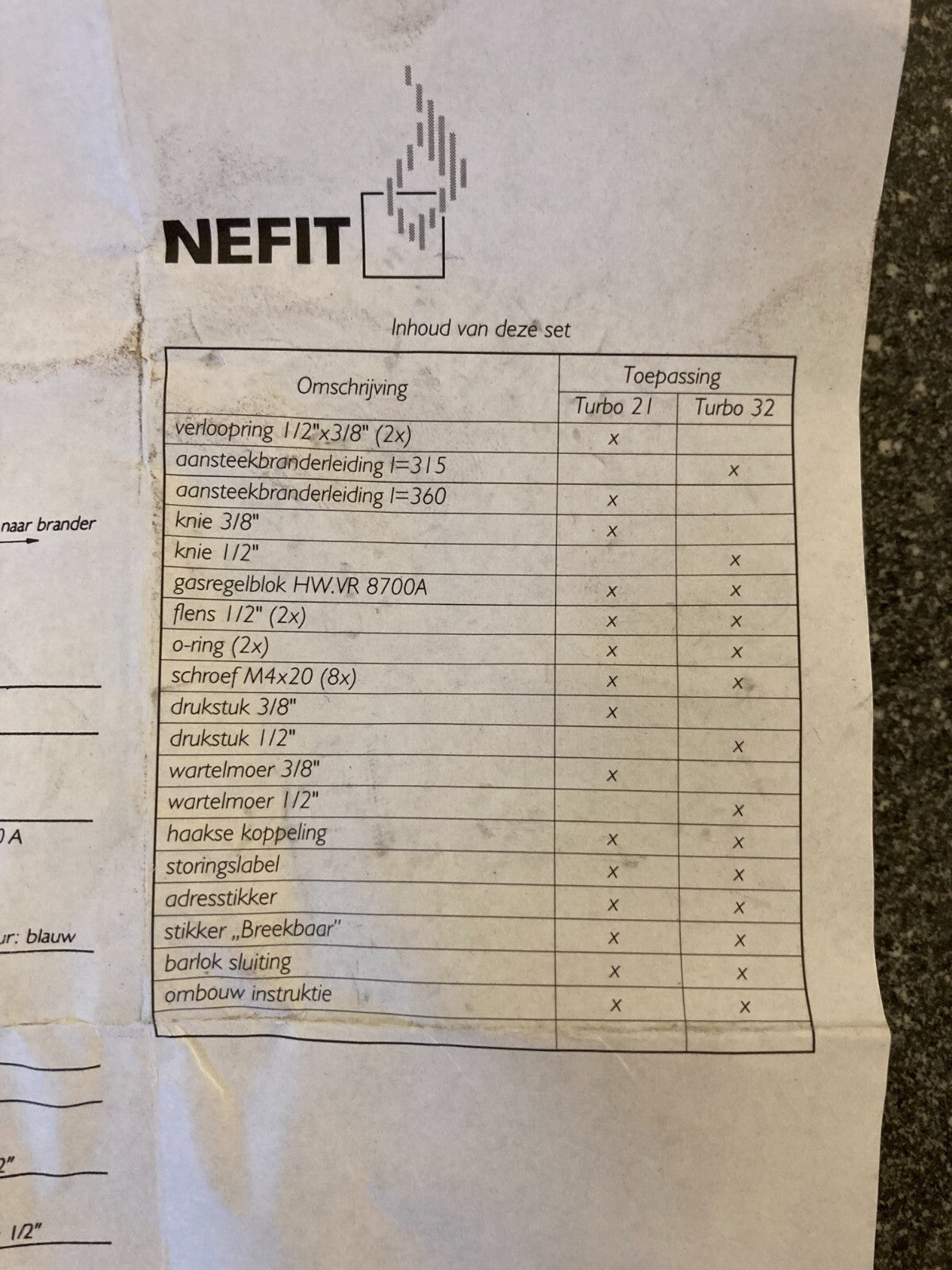 NEFIT Boiler Conversion Kit - Spare Parts for Turbo 21/32 Models HW VR 8700A